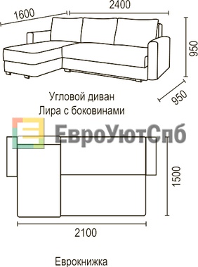 Схема Угловой диван Лира с боковинами